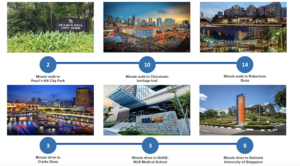 the-landmark-amenities-singapore