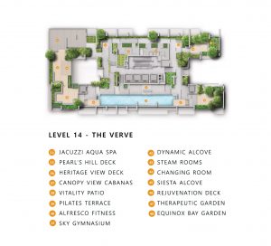 the-landmark-condo-site-plan-level-14-singapore
